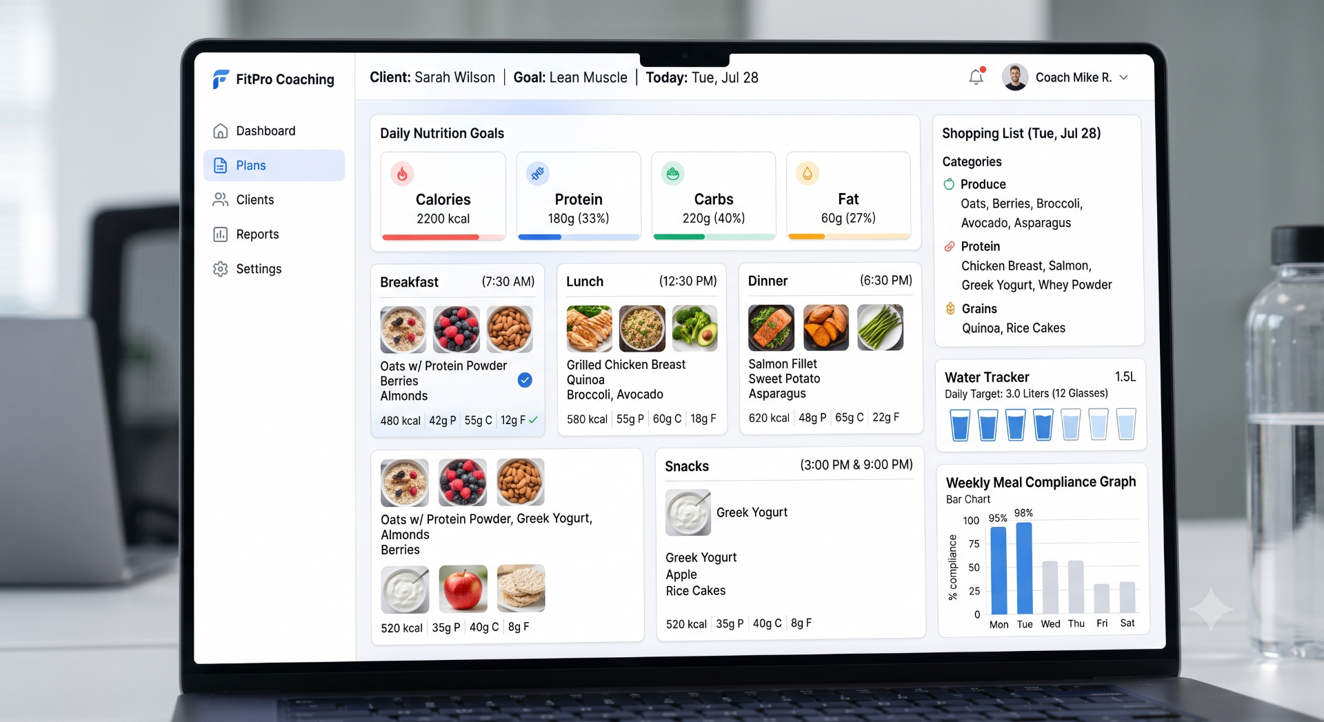 Nutrition and meal planning dashboard with daily goals, shopping list and weekly compliance